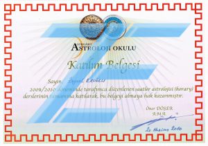 horary sertifika Zeynel Eroğlu - Metafizik Uzmanı